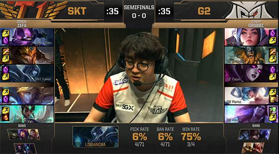 CSGO DH春季大师赛：强队Liquid和G2齐齐败阵