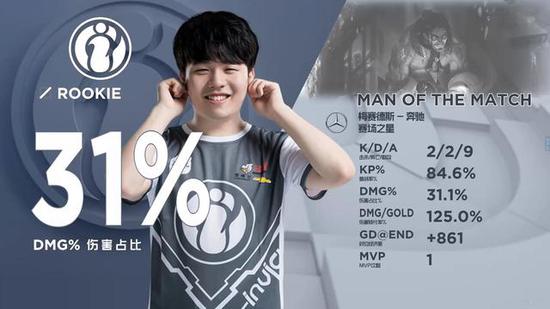 CSGO上海Major主场馆落地东方体育中心