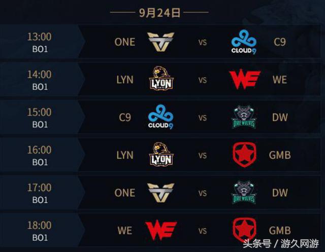 Bdd直言：LPL实战比训练赛强，他们比LCK更大胆